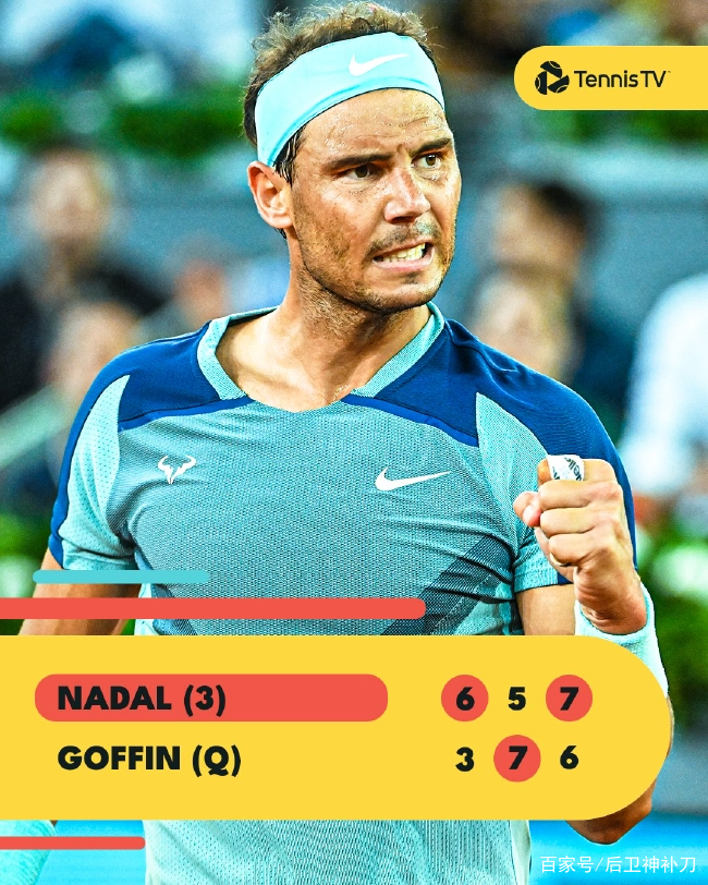 包含纳达尔关键节点突破纪录，皇家马德里带队取胜！的词条
